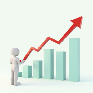 Local Business Reveue increase with Automation