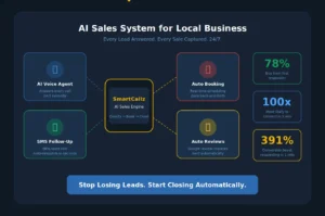 AI sales system for local business automating lead follow-up on a phone screen